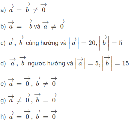 Giải sách bài tập Toán 10 | Giải sbt Toán 10