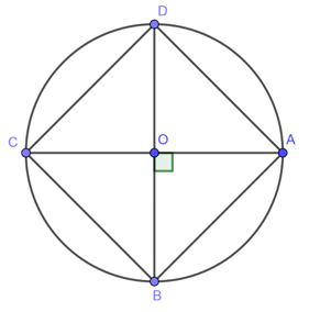 Thật tuyệt vời khi có thể tạo nên hình vuông và đường tròn hoàn hảo với độ chính xác cao. Hình ảnh sẽ hướng dẫn bạn cách bắt đầu từ một vòng tròn đơn giản để vẽ hình vuông theo ý muốn. Khám phá ứng dụng của việc kết hợp hình vuông và đường tròn trong thiết kế đồ họa.