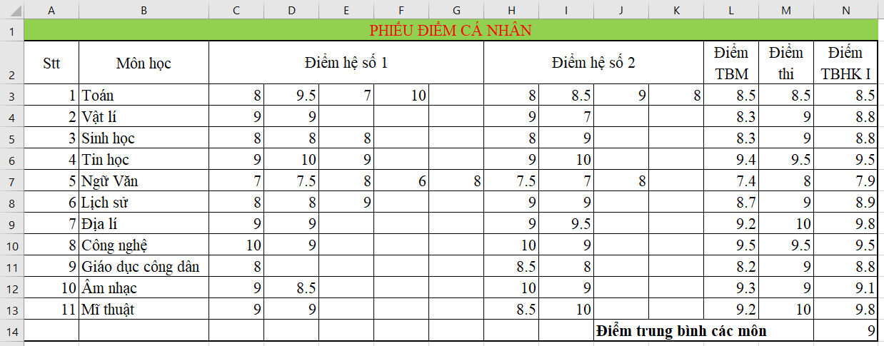 Tin học 7 VNEN Bài 10: Định dạng phông chữ và kẻ khung cho bảng tính | Hay nhất Giải bài tập Tin học 7 VNEN