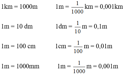 Giải Toán 5 VNEN Bài 26: Viết các số đo khối lượng dưới dạng số thập phân | Hay nhất Giải bài tập Toán 5 VNEN