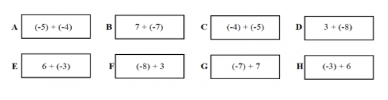 Giải Toán 6 VNEN Bài 7: Tính chất phép cộng của số nguyên | Hay nhất Giải bài tập Toán 6 VNEN