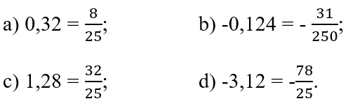 Giải Toán 7 VNEN Bài 9: Số thập phân hữu hạn. Số thập phân vô hạn tuần hoàn | Hay nhất Giải bài tập Toán 7 VNEN