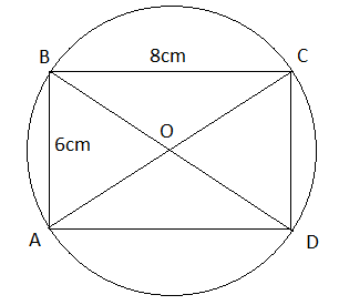 Giải Toán 9 VNEN Bài 1: Sự xác định đường tròn. Tính chất đối xứng của đường tròn | Hay nhất Giải bài tập Toán 9