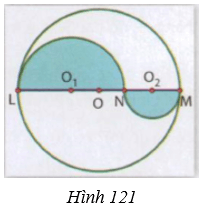 Giải Toán 9 VNEN Bài 11: Độ dài đường tròn - cung tròn | Hay nhất Giải bài tập Toán 9