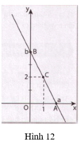 Giải Toán 9 VNEN Bài 3: Đường thẳng song song và đường thẳng cắt nhau | Hay nhất Giải bài tập Toán 9