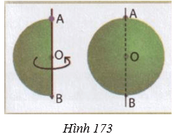 Giải Toán 9 VNEN Bài 3: Hình cầu - Diện tích mặt cầu và thể tích của hình cầu | Hay nhất Giải bài tập Toán 9