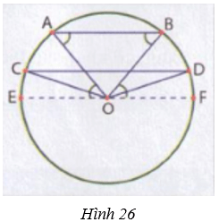 Giải Toán 9 VNEN Bài 3: Luyện tập về góc ở tâm - số đo cung - Liên hệ giữa cung và dây | Hay nhất Giải bài tập Toán 9