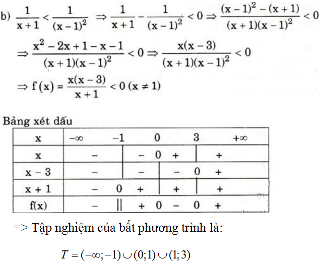 Giải bài 2 trang 94 SGK Đại Số 10 | Giải toán lớp 10