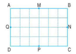 Nêu tên trung điểm mỗi cạnh của hình chữ nhật ABCD
