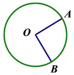 Bài tập Hình tròn, tâm, đường kính, bán kính Toán lớp 3 có lời giải