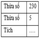 Bài tập Nhân só có ba chữ số với số có một chữ số Toán lớp 3 có lời giải