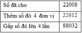 Bài tập Nhân số có năm chữ số với số có một chữ số Toán lớp 3 có lời giải