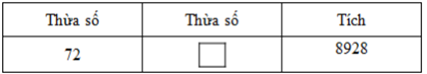 Bài tập Chia cho số có hai chữ số Toán lớp 4 có lời giải