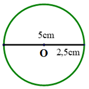 Thông tin về vẽ hình tròn đường kính 5 cm