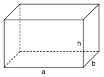 Hình hộp chữ nhật. Hình lập phương lớp 5 hay, chi tiết | Lý thuyết Toán lớp 5
