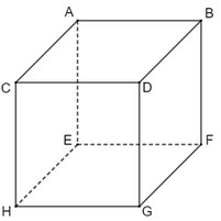Hình hộp chữ nhật. Hình lập phương lớp 5 hay, chi tiết | Lý thuyết Toán lớp 5