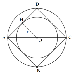 Cách vẽ đường tròn nội tiếp trong hình vuông