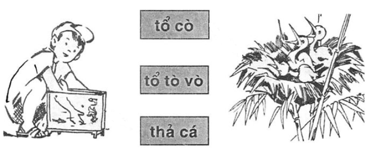 Vở bài tập Tiếng Việt lớp 1 Bài 15: t, th | Hay nhất Giải VBT Tiếng Việt 1