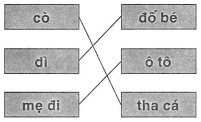 Vở bài tập Tiếng Việt lớp 1 Bài 16: Ôn tập | Hay nhất Giải VBT Tiếng Việt 1