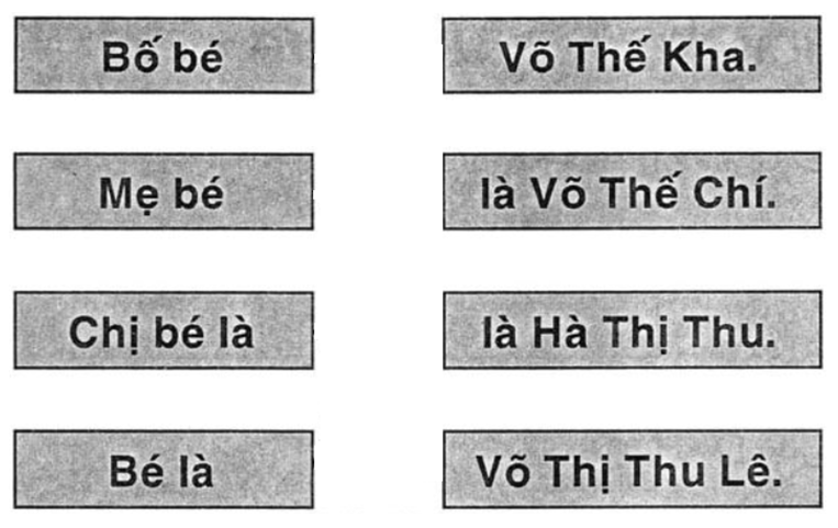 Vở bài tập Tiếng Việt lớp 1 Bài 28: Chữ thường, chữ hoa | Hay nhất Giải VBT Tiếng Việt 1