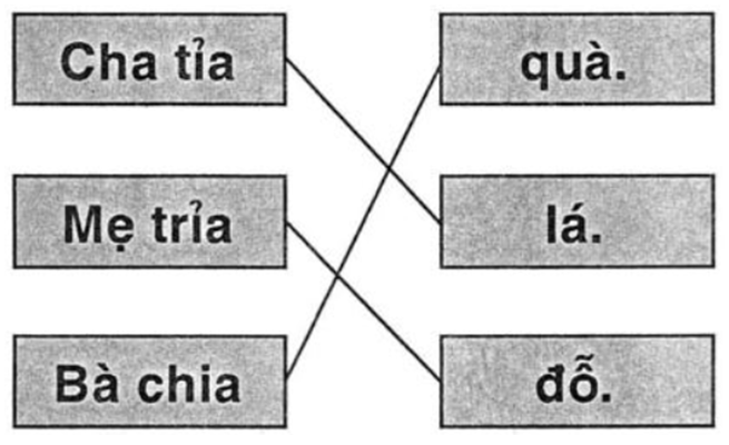 Vở bài tập Tiếng Việt lớp 1 Bài 29: ia | Hay nhất Giải VBT Tiếng Việt 1