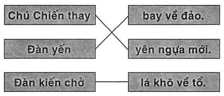 Vở bài tập Tiếng Việt lớp 1 Bài 49: iên, yên | Hay nhất Giải VBT Tiếng Việt 1