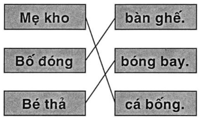 Vở bài tập Tiếng Việt lớp 1 Bài 52: ong, ông | Hay nhất Giải VBT Tiếng Việt 1