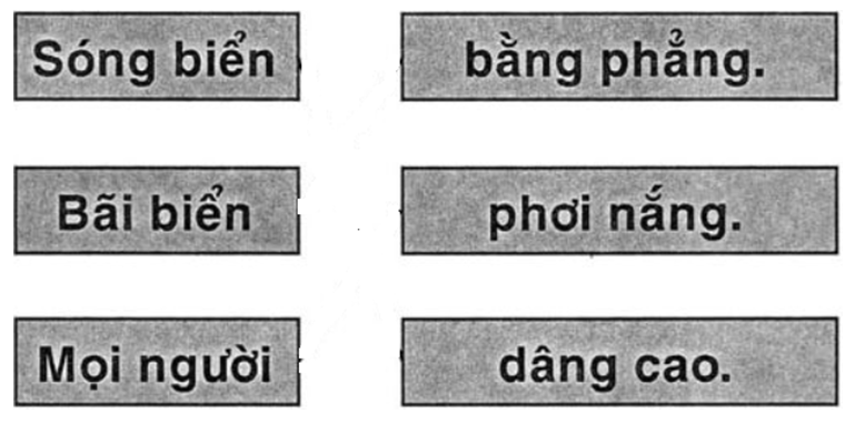Vở bài tập Tiếng Việt lớp 1 Bài 53: ăng, âng | Hay nhất Giải VBT Tiếng Việt 1