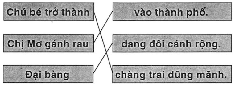 Vở bài tập Tiếng Việt lớp 1 Bài 57: ang, anh | Hay nhất Giải VBT Tiếng Việt 1