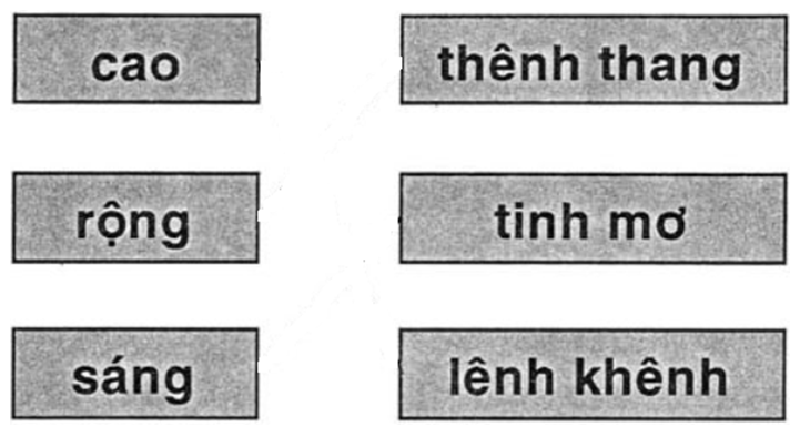 Vở bài tập Tiếng Việt lớp 1 Bài 58: inh, ênh | Hay nhất Giải VBT Tiếng Việt 1