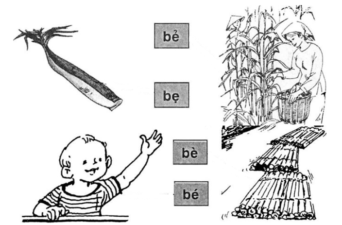 Vở bài tập Tiếng Việt lớp 1 Bài 6: Be, bè, bé, bẻ, bẽ, bẹ | Hay nhất Giải VBT Tiếng Việt 1