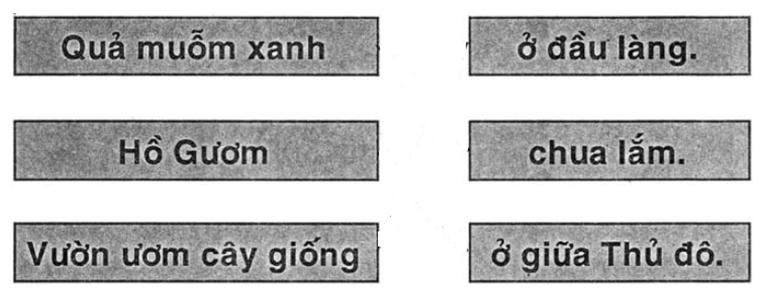 Vở bài tập Tiếng Việt lớp 1 Bài 66: uôm, ươm | Hay nhất Giải VBT Tiếng Việt 1