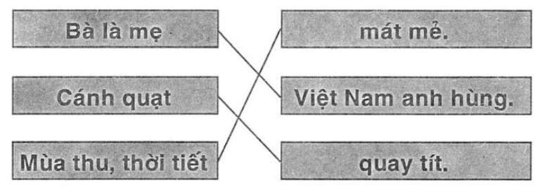 Vở bài tập Tiếng Việt lớp 1 Bài 73: it, iêt | Hay nhất Giải VBT Tiếng Việt 1