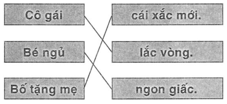 Vở bài tập Tiếng Việt lớp 1 Bài 77: ăc, âc | Hay nhất Giải VBT Tiếng Việt 1