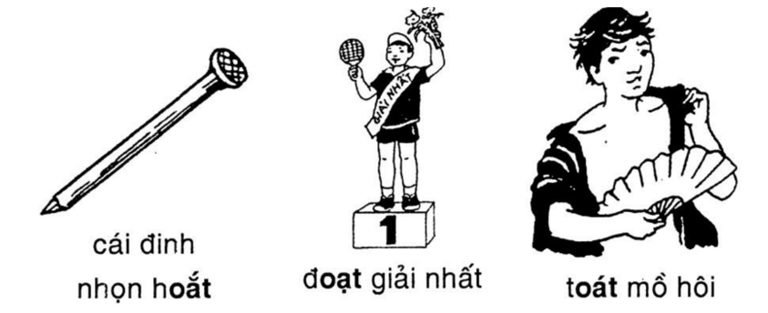 Vở bài tập Tiếng Việt lớp 1 Bài 96: oat, oăt | Hay nhất Giải VBT Tiếng Việt 1