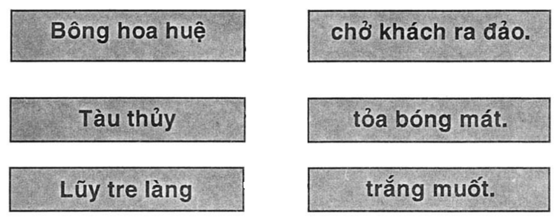 Vở bài tập Tiếng Việt lớp 1 Bài 98: uê, uy | Hay nhất Giải VBT Tiếng Việt 1