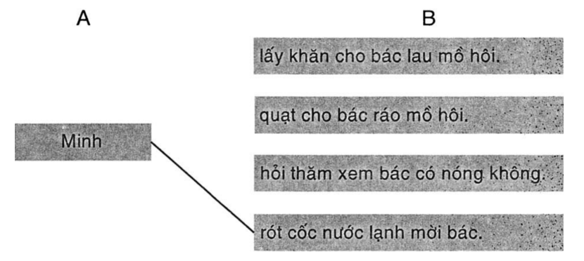 Vở bài tập Tiếng Việt lớp 1 Bài: Bác đưa thư | Hay nhất Giải VBT Tiếng Việt 1