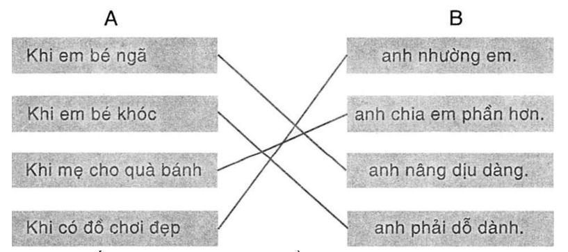 Vở bài tập Tiếng Việt lớp 1 Bài: Làm anh | Hay nhất Giải VBT Tiếng Việt 1