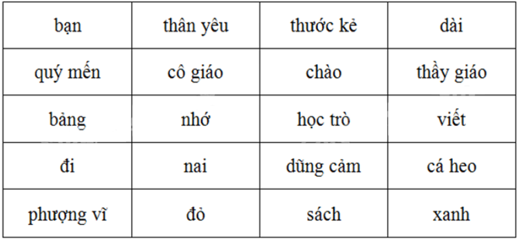 Luyện từ và câu Tuần 3 trang 10 VBT Tiếng Việt 2 Tập 1 | Hay nhất Giải vở bài tập Tiếng Việt 2