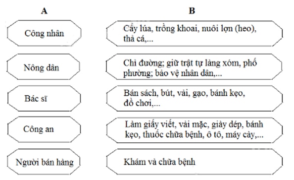 Luyện từ và câu Tuần 34 trang 67 VBT Tiếng Việt 2 Tập 2 | Hay nhất Giải vở bài tập Tiếng Việt 2