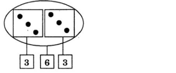 Vở bài tập Toán lớp 1 Bài 16: Số 6 | Hay nhất Giải VBT Toán 1