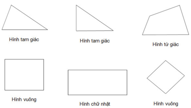 Bài 82: Ôn tập về hình học | Vở bài tập Toán lớp 2