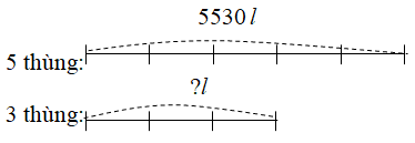 Giải vở bài tập Toán 3 | Giải VBT Toán 3