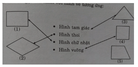 Giải vở bài tập Toán 4 | Giải VBT Toán 4