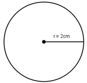 Hướng dẫn vẽ hình tròn có bán kính 2 cm