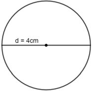 Hướng dẫn vẽ hình tròn có đường kính 4 cm