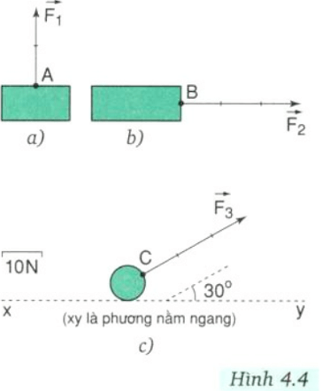 Vở bài tập Vật Lí 8 Bài 4 trang 20-21 | Giải vở bài tập Vật Lí 8