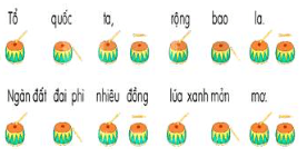 Giáo án Âm nhạc lớp 1 Kết nối tri thức Nghe nhạc: Bài hát Quốc ca (ảnh 1)