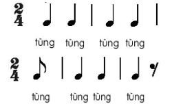 Giáo án Âm nhạc lớp 1 Kết nối tri thức Nghe nhạc: Vũ khúc thiên nga (Trích vở ba lê Hồ thiên nga) (ảnh 1)