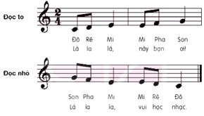 Giáo án Âm nhạc lớp 1 Kết nối tri thức Ôn tập cuối năm (ảnh 3)